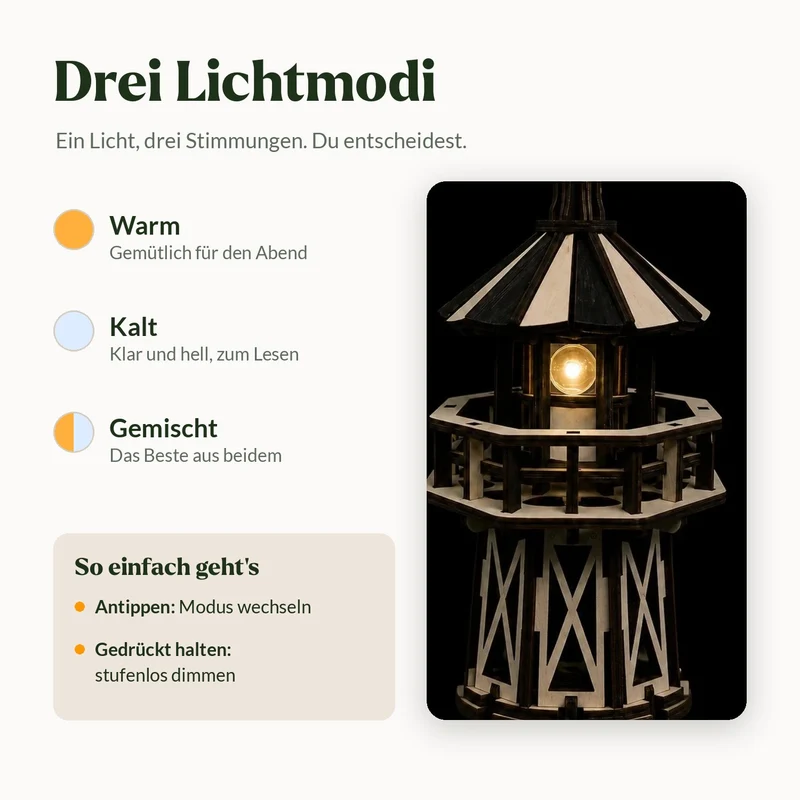 Luminous Leuchtturm