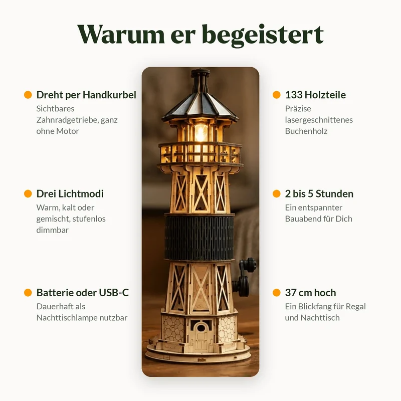 Luminous Leuchtturm