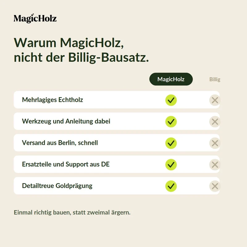 Piratenschiff Bausatz