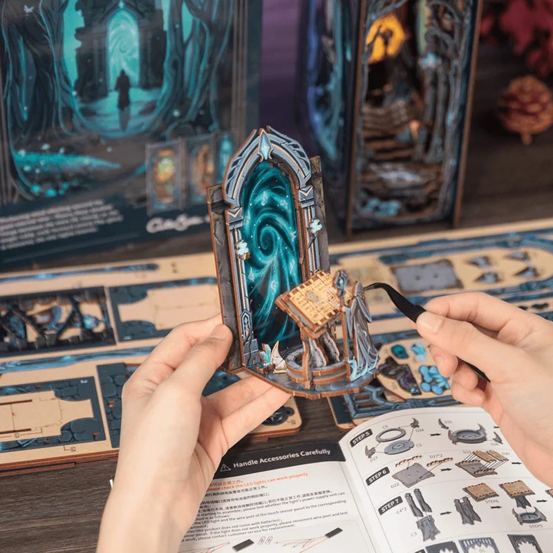 The Gate of Wonderland