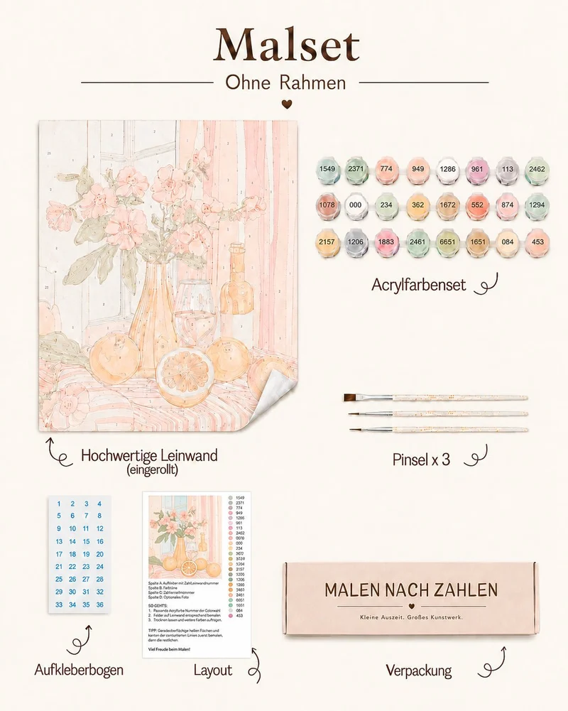 MALEN NACH ZAHLEN | ANIME EISBLICK