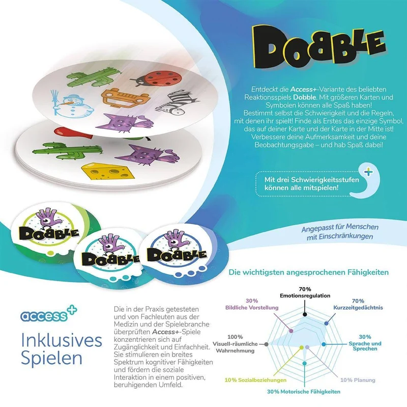 Dobble Access+, deutsch