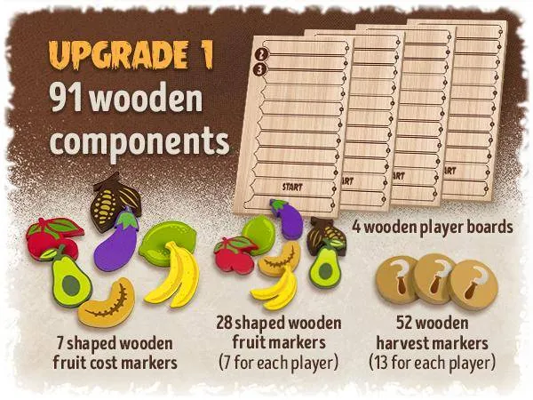 Upgrade Holz Komponenten - Click a Tree, deutsch (Erw.)
