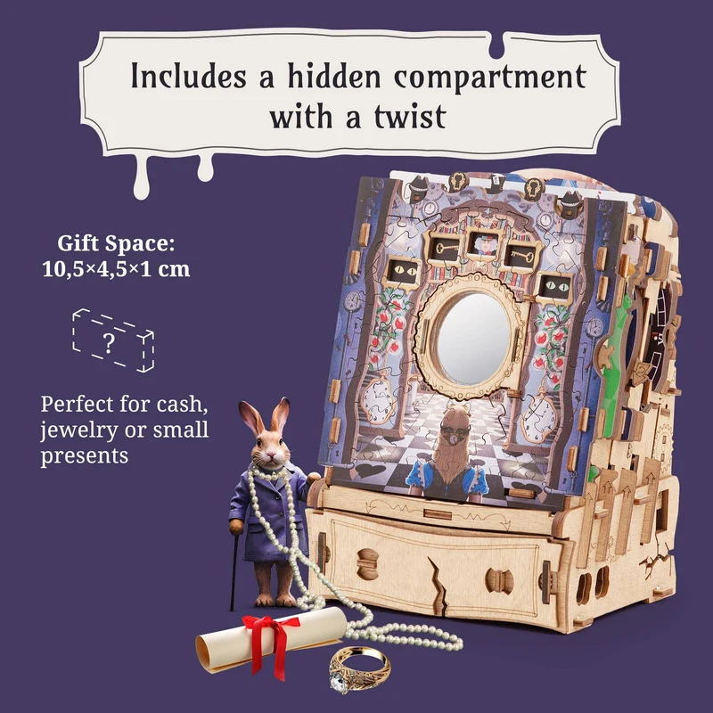 The Wonderbox of Alice - Cluepuzzle, deutsch