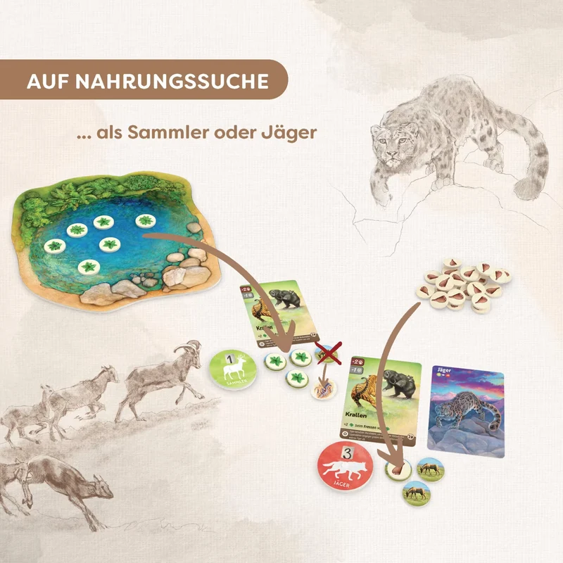 Nature, deutsch