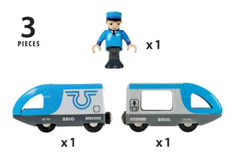 Batteriebetriebener Personenzug