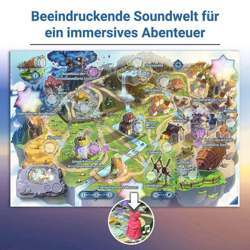 Ventopia, deutsch