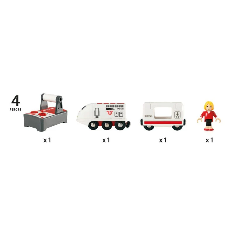 Ferngesteuerter RC-Zug
