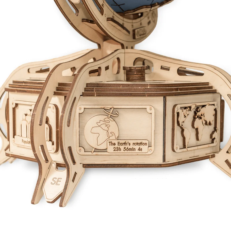 The Globe – Der Globus