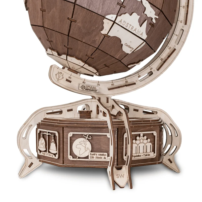 The Globe – Der Globus