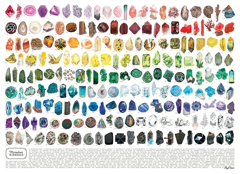 Marvelous Minerals