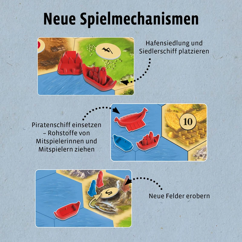 CATAN - Erweiterung - Entdecker & Piraten