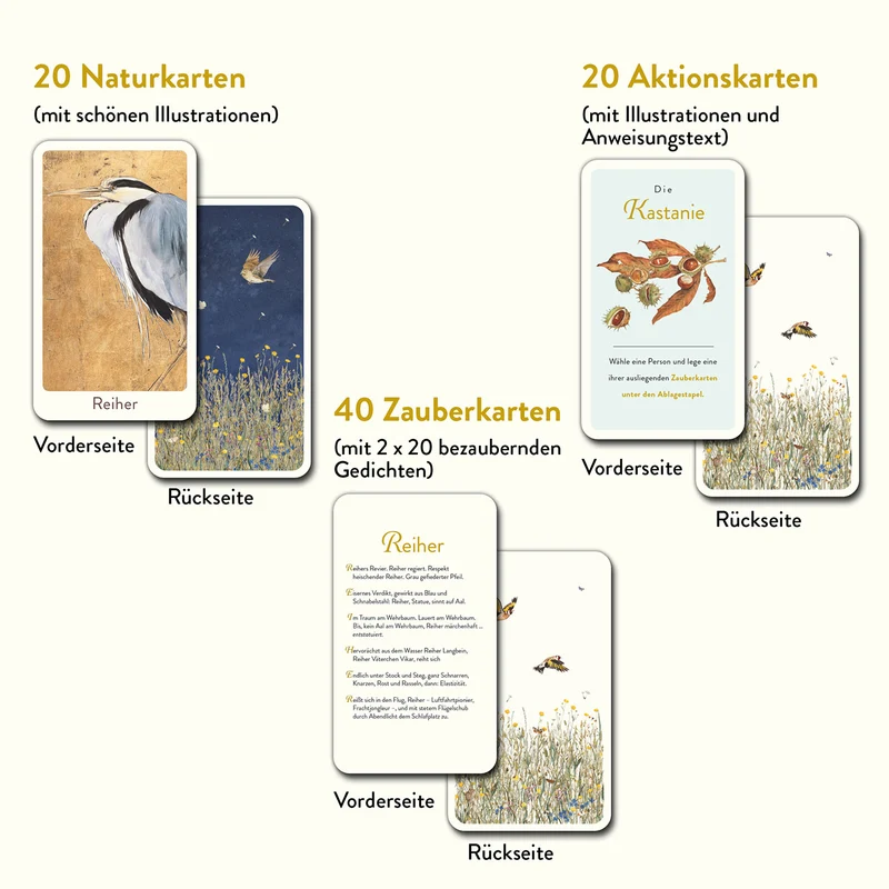 Die verlorenen Wörter