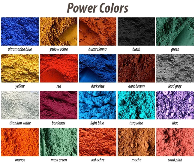 Powertex - Pigment Moosgrün - 0096