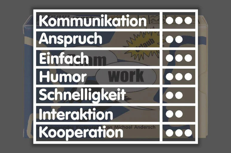 Teamwork Urlaub