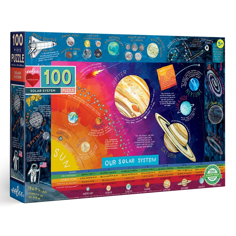 Solar System (100pcs)
