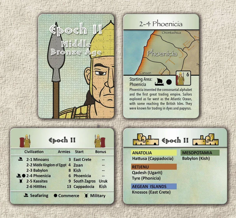 Cradle of Civilization