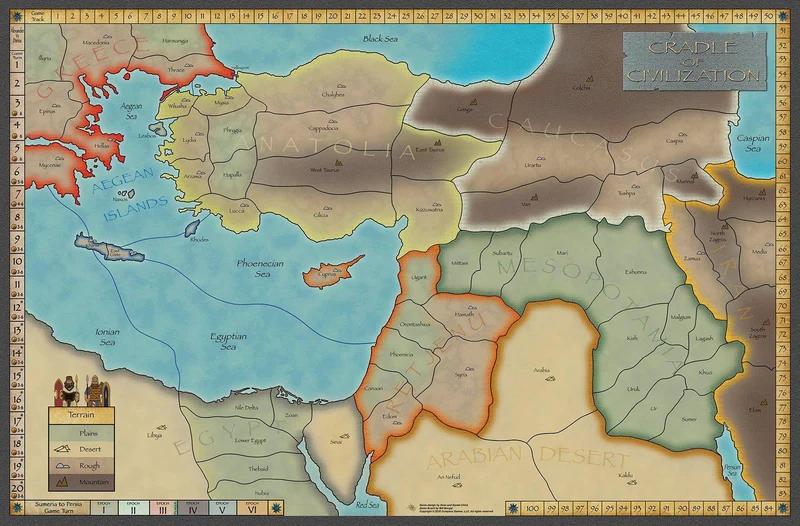 Cradle of Civilization