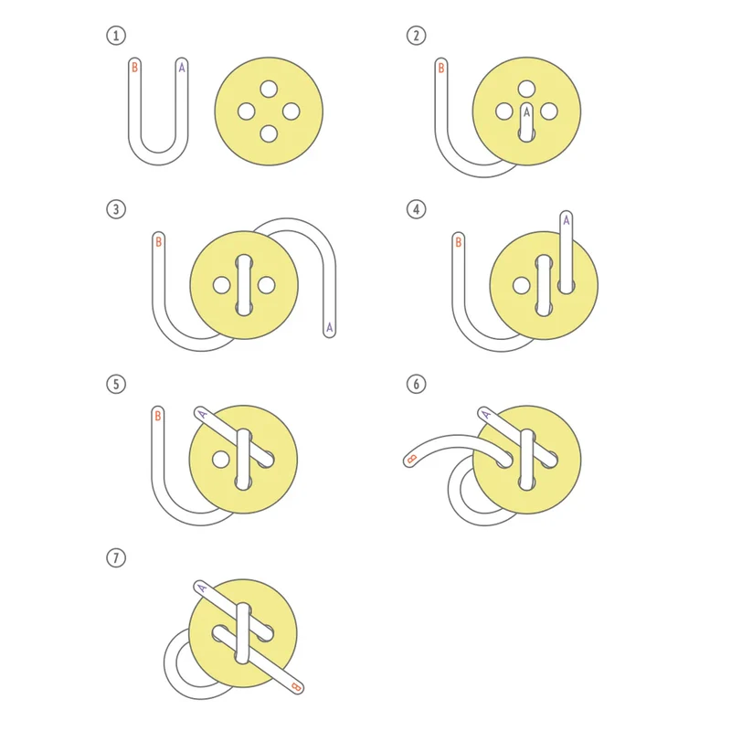 Kinderschaukel Disc Swing | Gelb