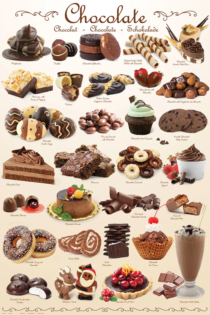 Chocolate (Recipe Included)