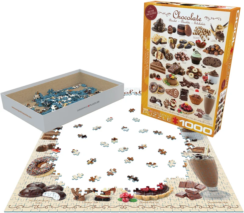Chocolate (Recipe Included)