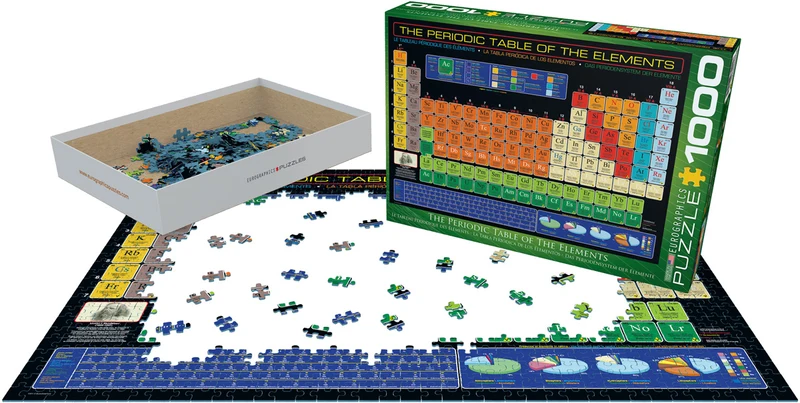 PFG The Periodic Table of the Elements (Usage/Used - PUZZLES FOR GOOD)