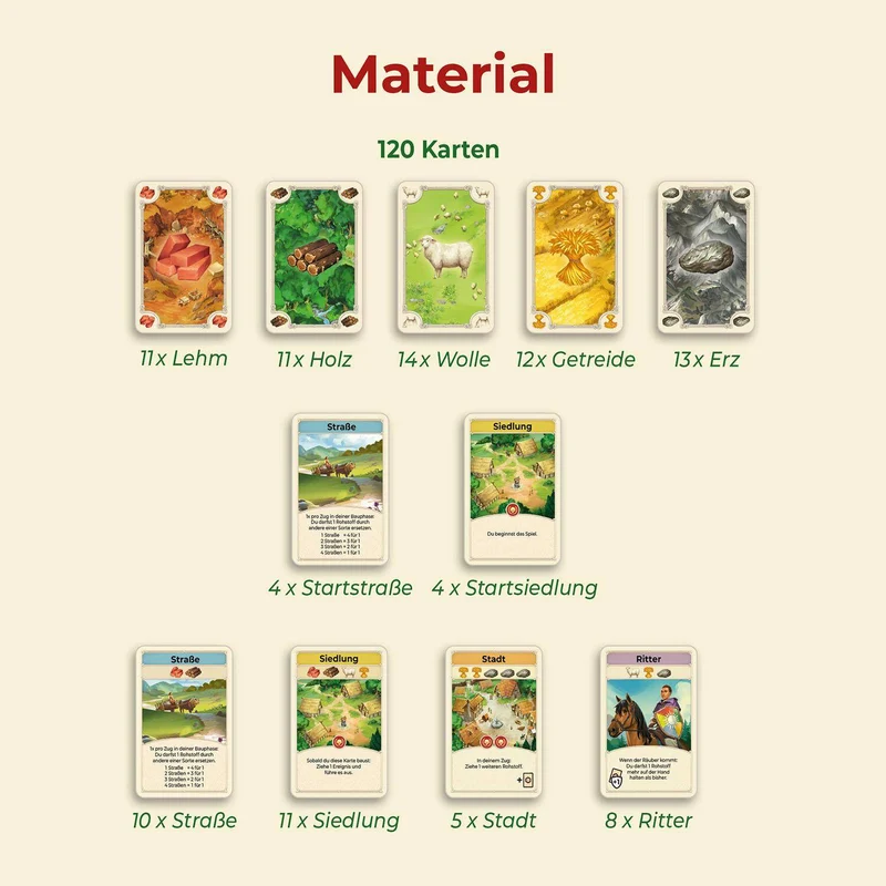 Catan – Das Kartenspiel, deutsch