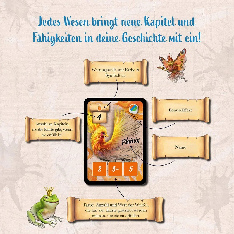 Fantasy Ink, deutsch