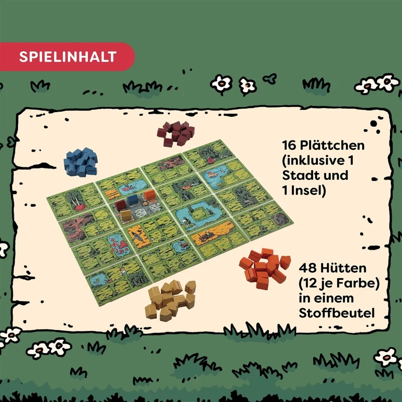 Stuglandet, deutsch