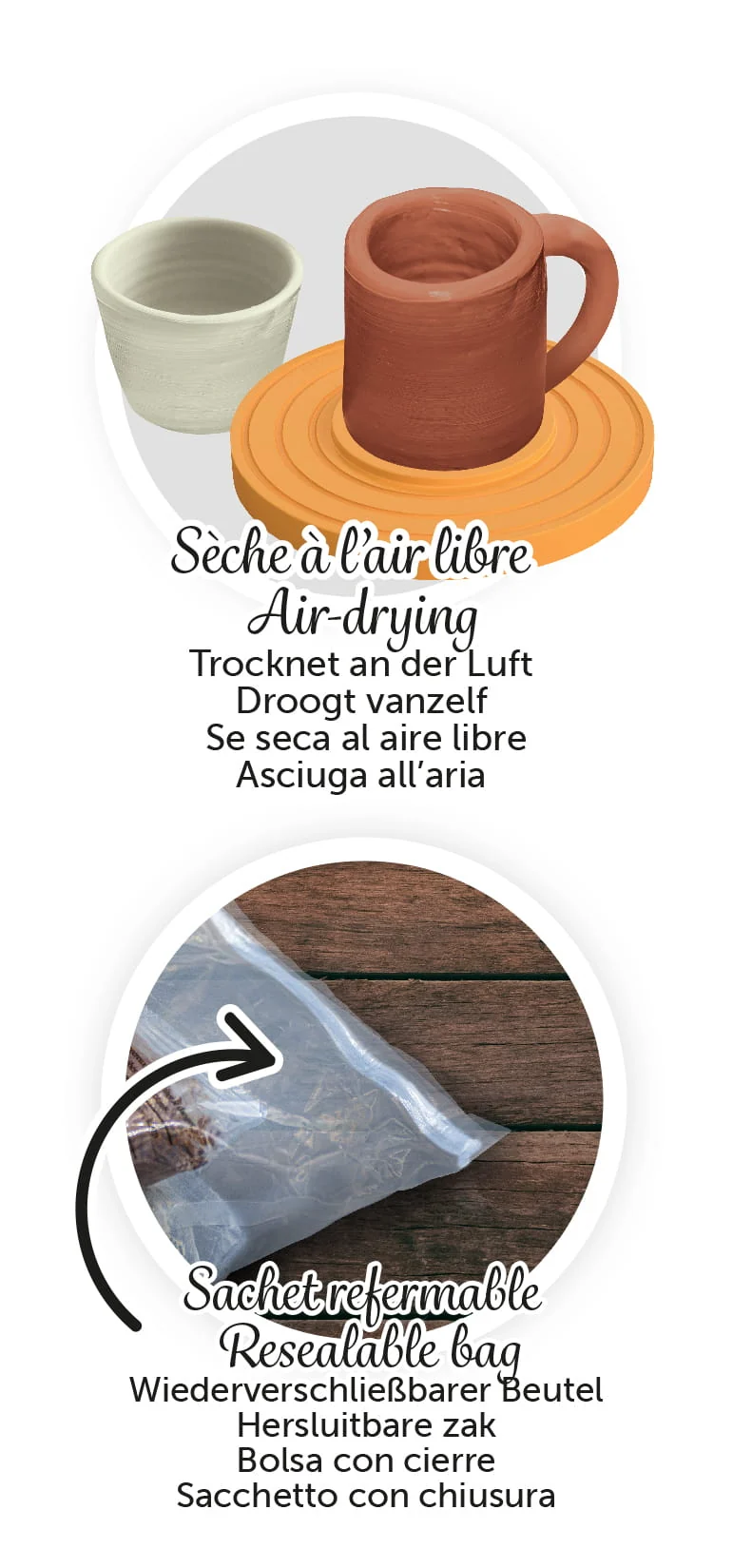 Töpferscheibe Complementary Kit