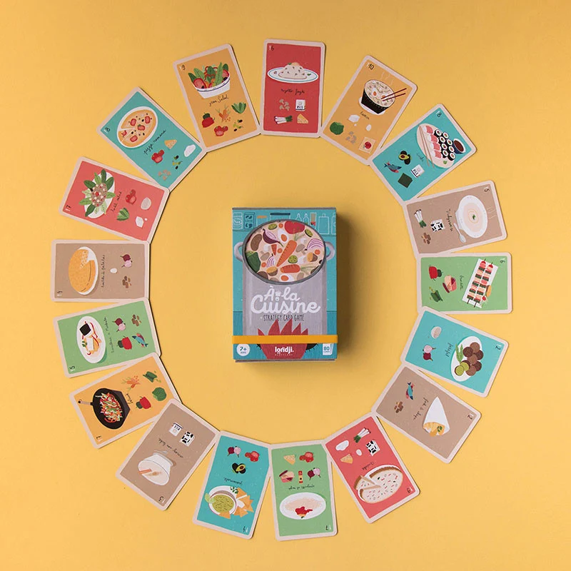 Kartenspiel – A la Cuisine