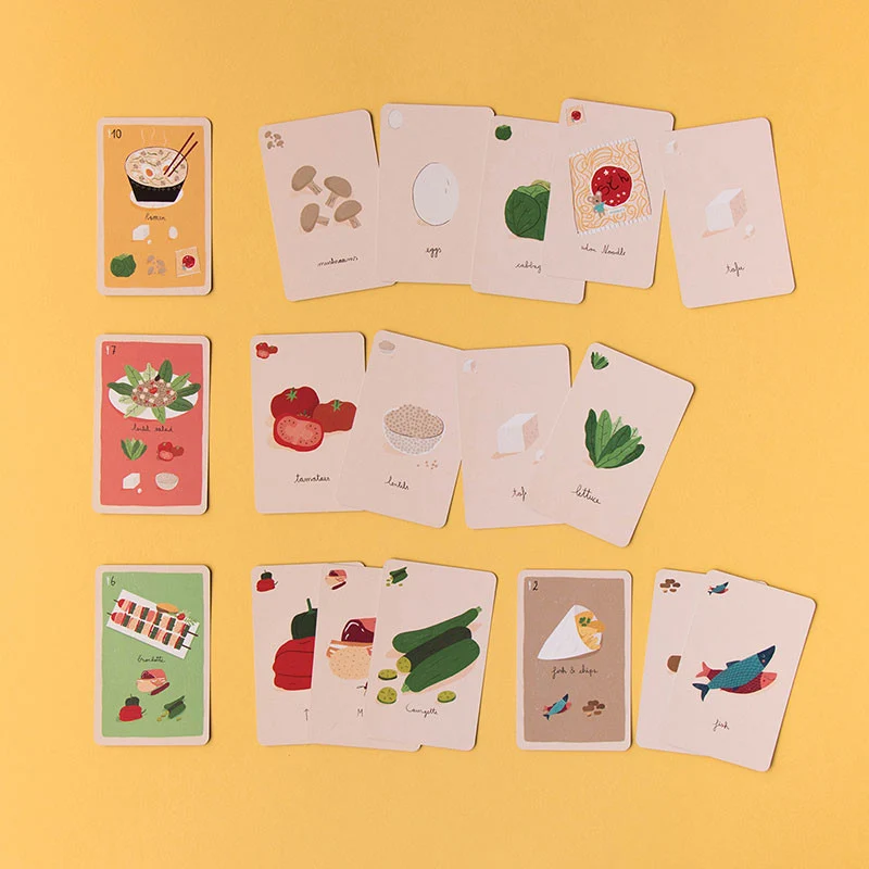 Kartenspiel – A la Cuisine