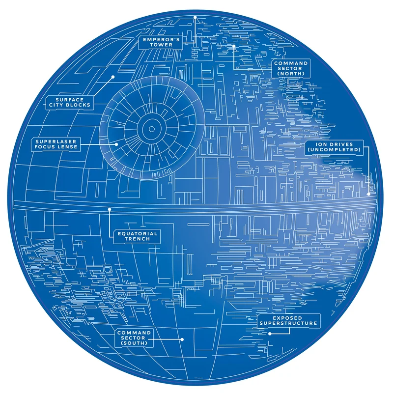 Star Wars Death Star + Trivia (1000pcs) (ROUND) (Double-Sided)