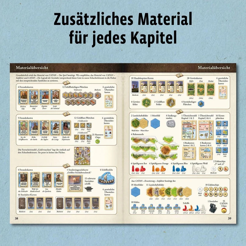 Legende der Seeräuber (2023) - Catan, deutsch (Erw.)