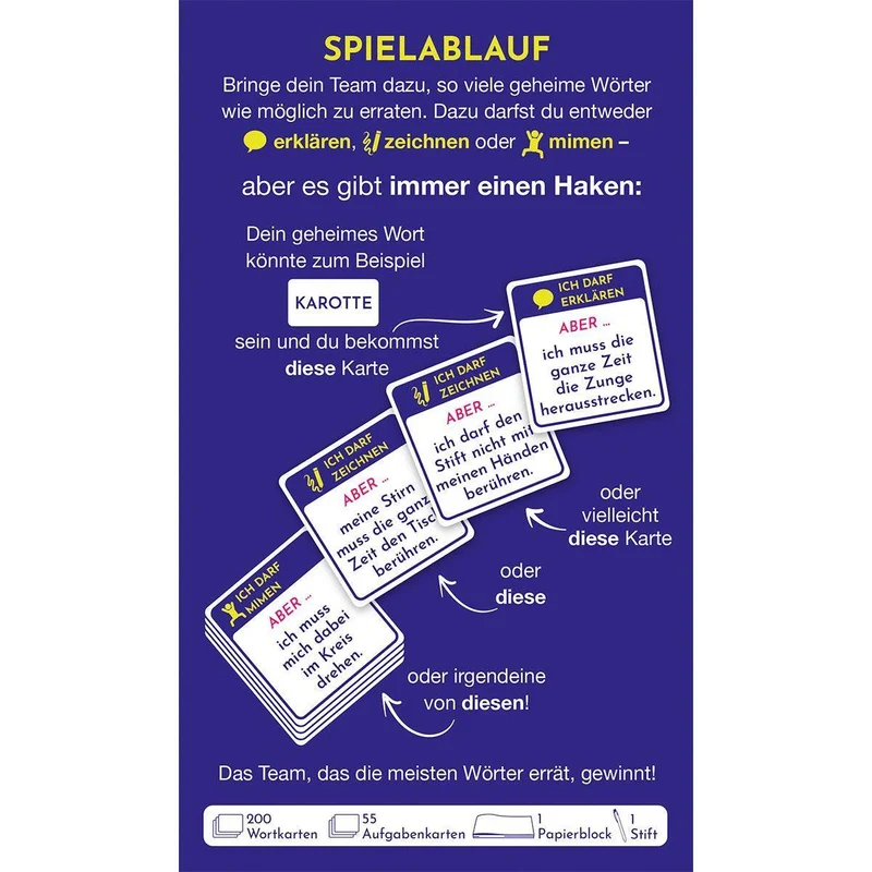 Was stimmt nicht mit dir?, deutsch