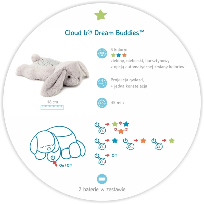 Dream Buddies™ Plüsch-Baby-Projektor - Benny Kaninchen