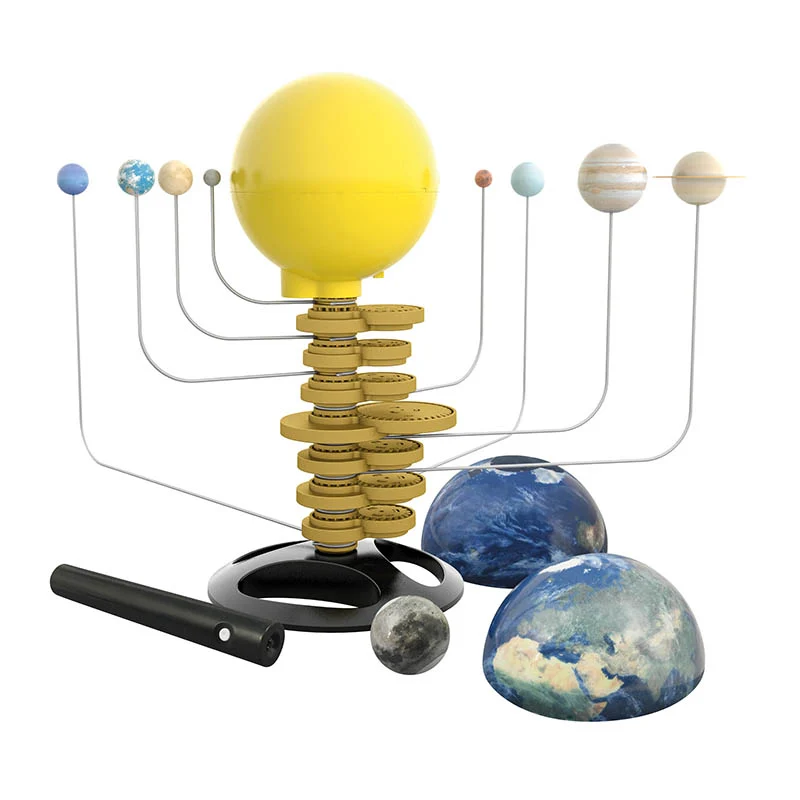 Mechanized Solar System