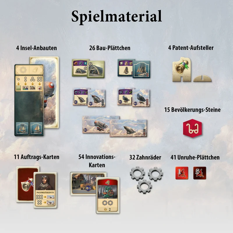 Anno 1800 - Die Erweiterung