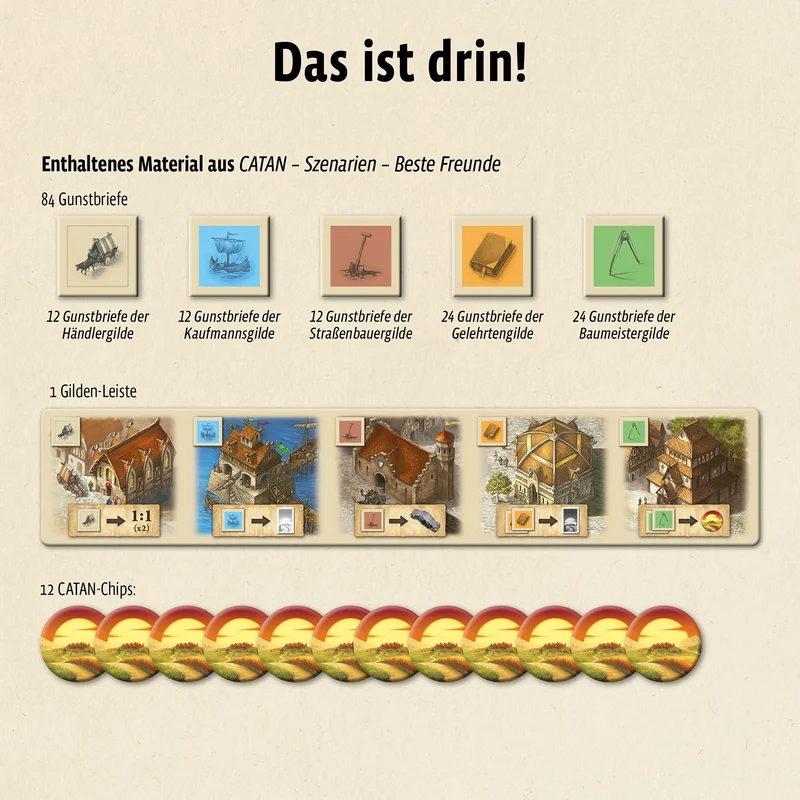 CATAN - Szenario - Beste Freunde