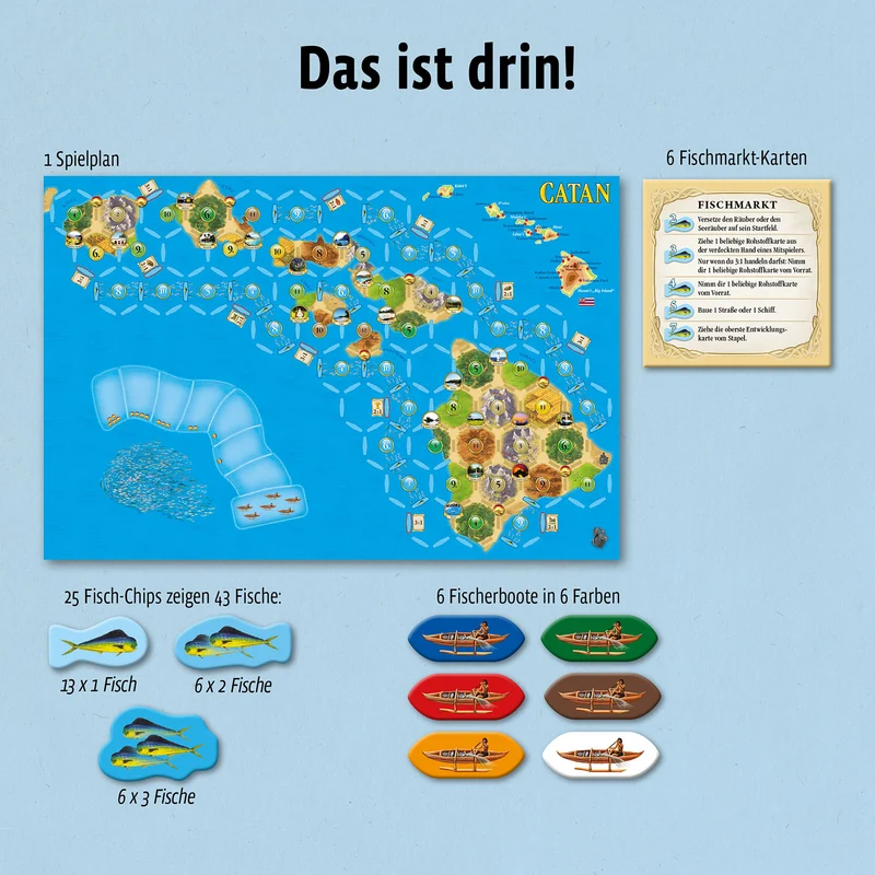 CATAN - Szenario für Seefahrer - Hawaii