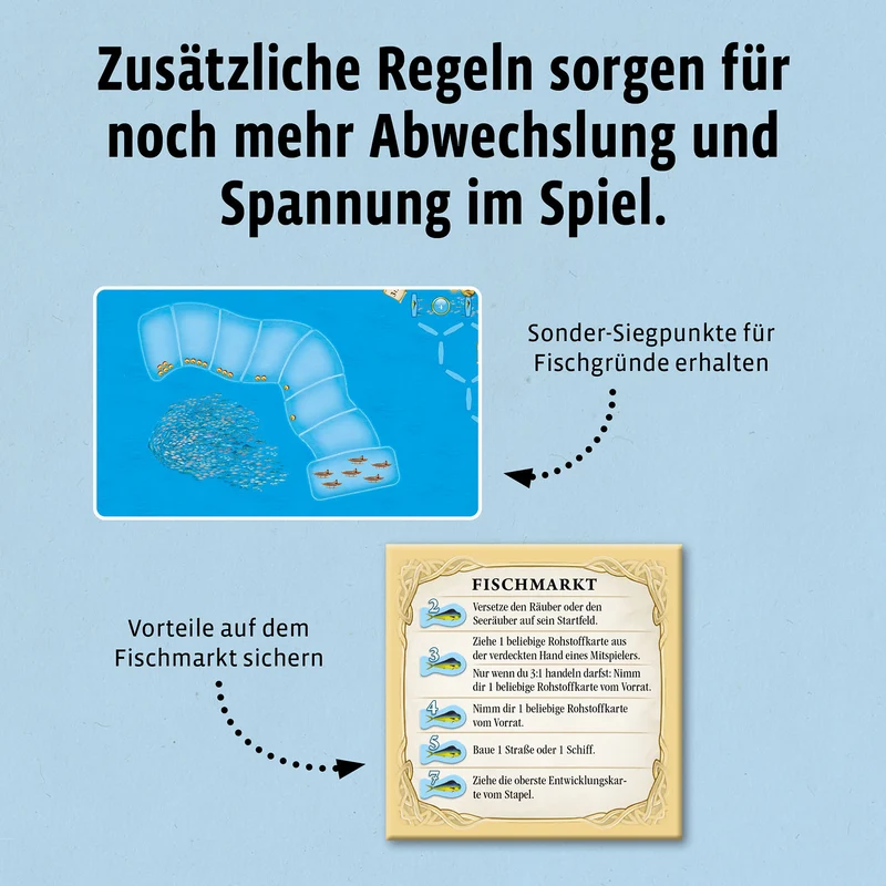 CATAN - Szenario für Seefahrer - Hawaii