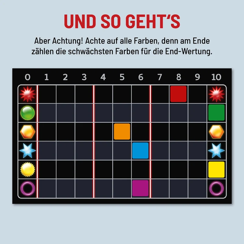 Einfach Genial - Kartenspiel