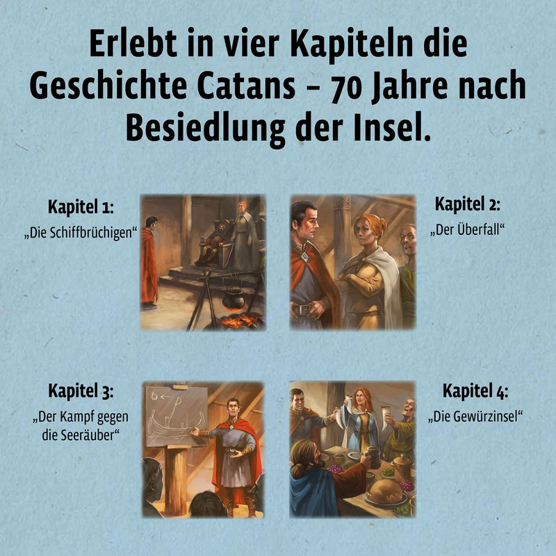CATAN - Szenarien für Seefahrer - Die Legende der Seeräuber