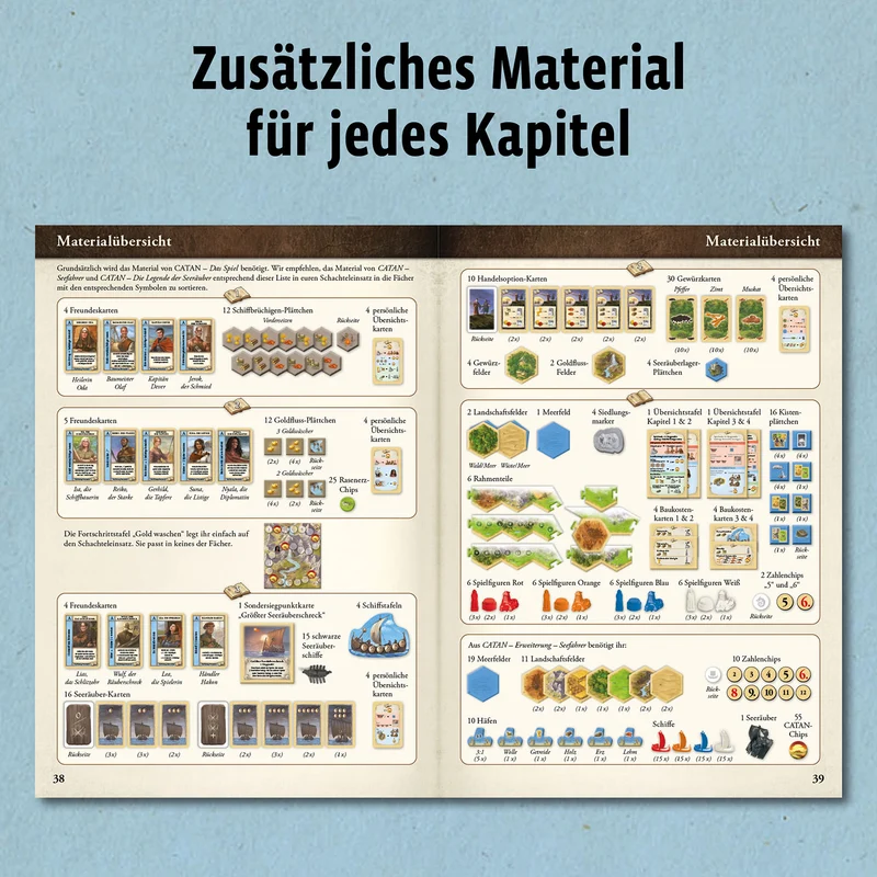 CATAN - Szenarien für Seefahrer - Die Legende der Seeräuber