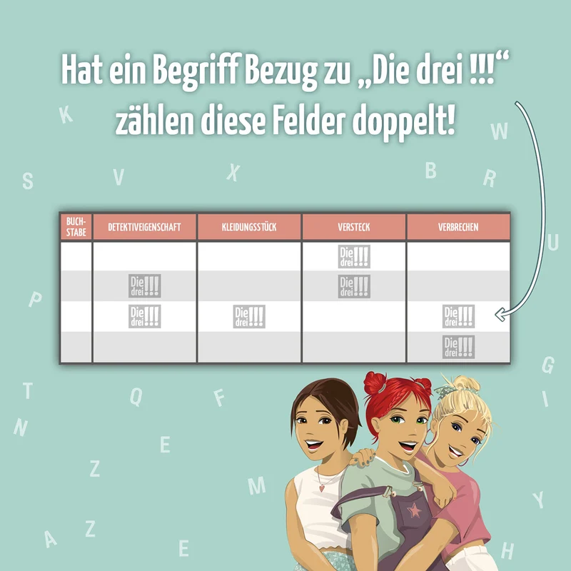 Die drei !!!: Stadt – Land – Girlpower