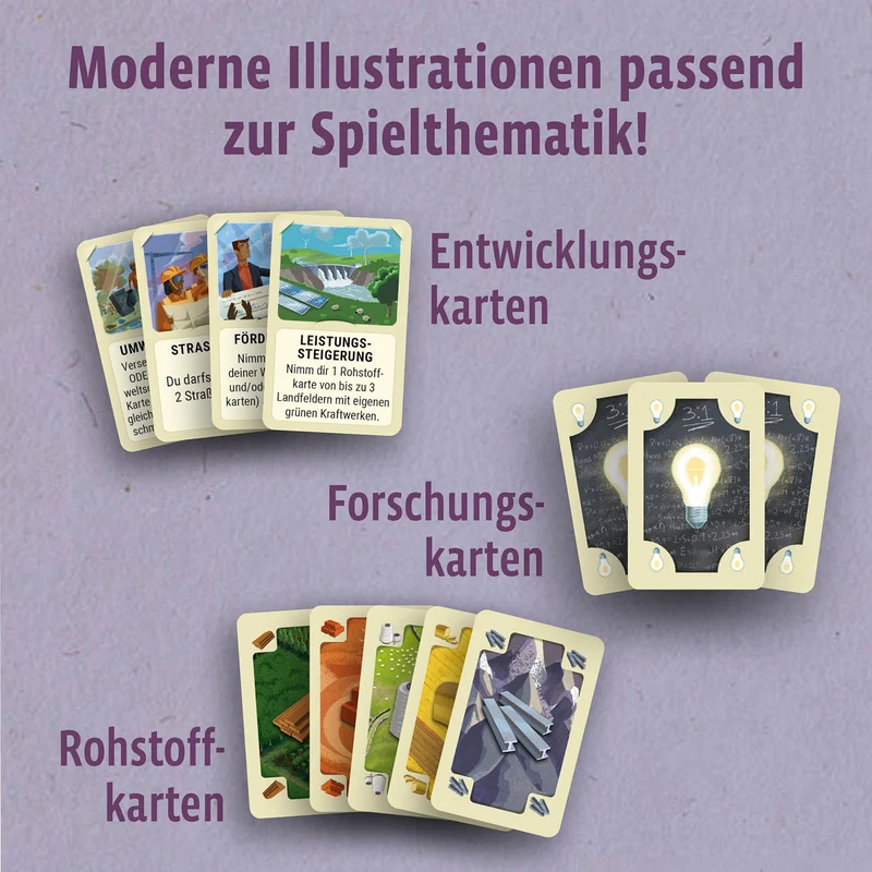 CATAN - Energien