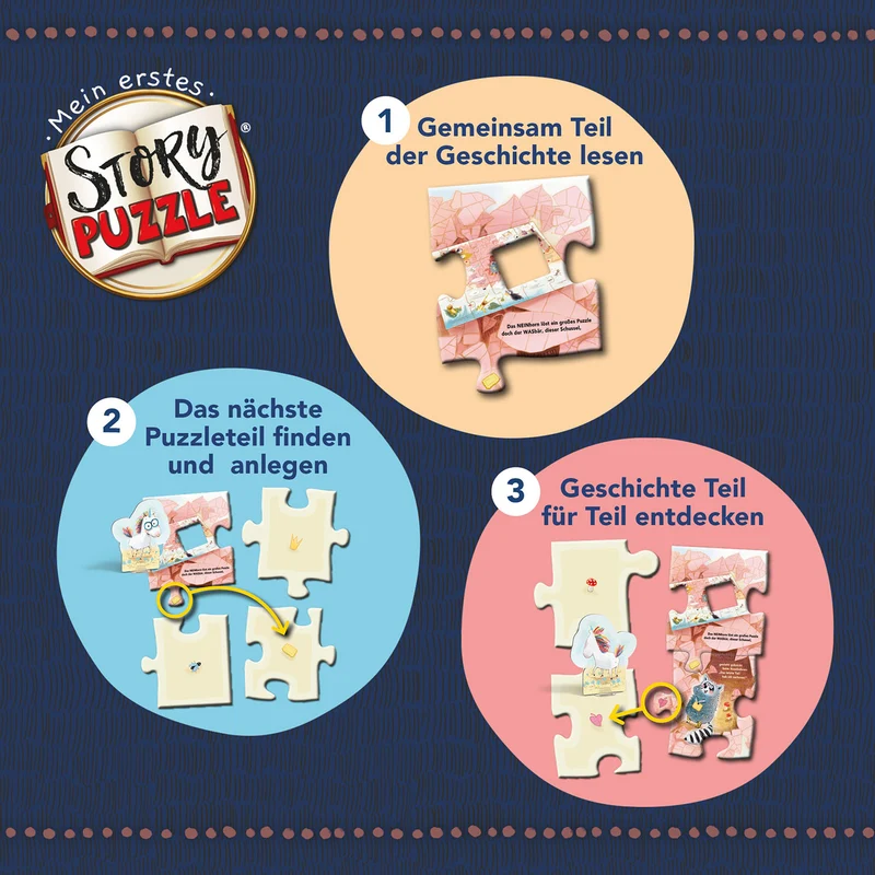 Mein erstes Story-Puzzle: Das NEINhorn