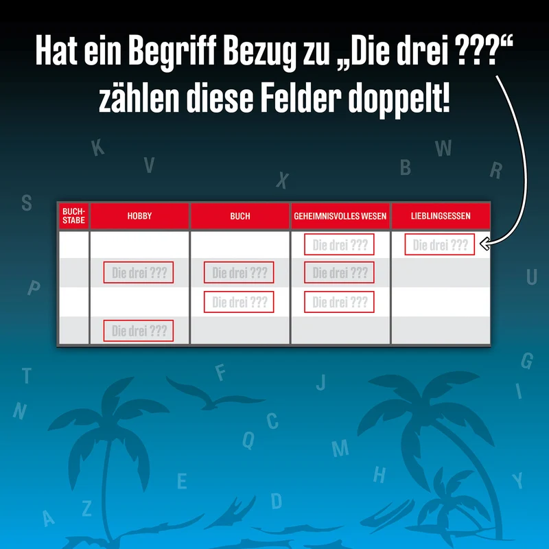 Die drei ???: Stadt – Land – Rocky Beach