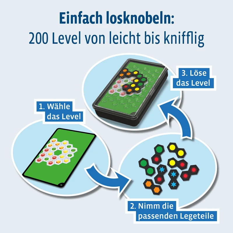 Einfach Genial Brain Games