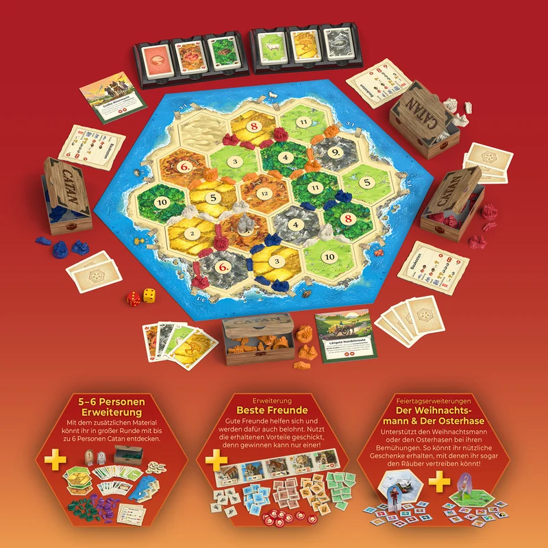 CATAN - Big Box